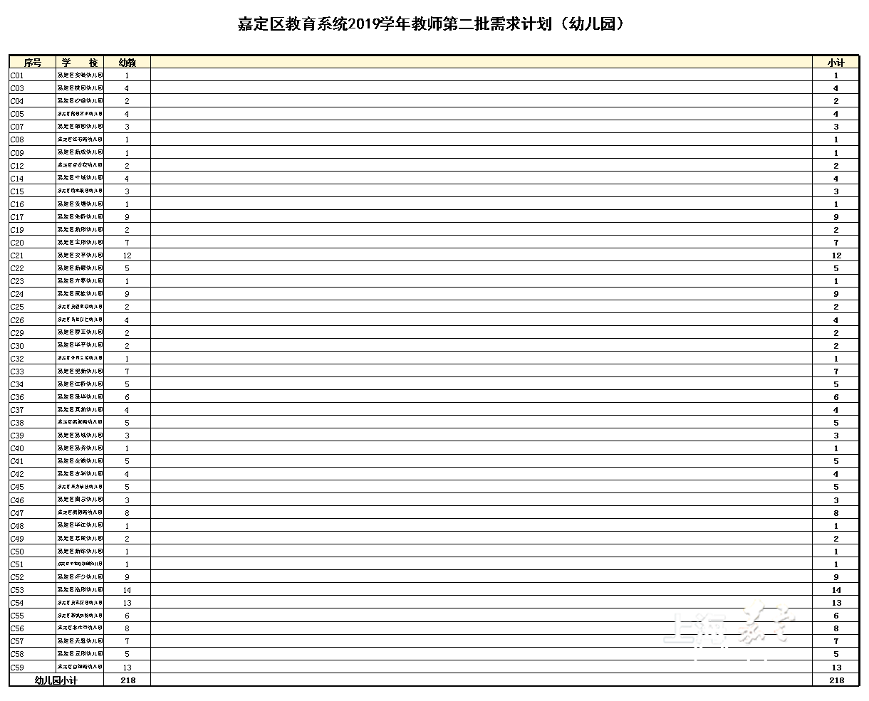 我校专家组出席常州市产学研项目洽谈会“爱游戏体育”(图2) 爱游戏体育